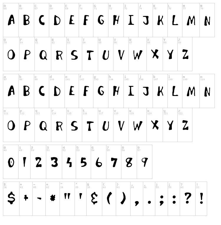 Invader Candy font map